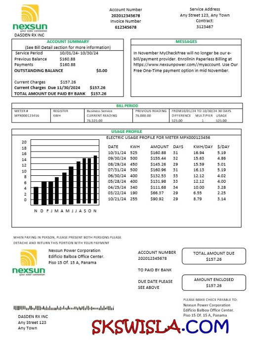 Albania Albanian Power Corporation